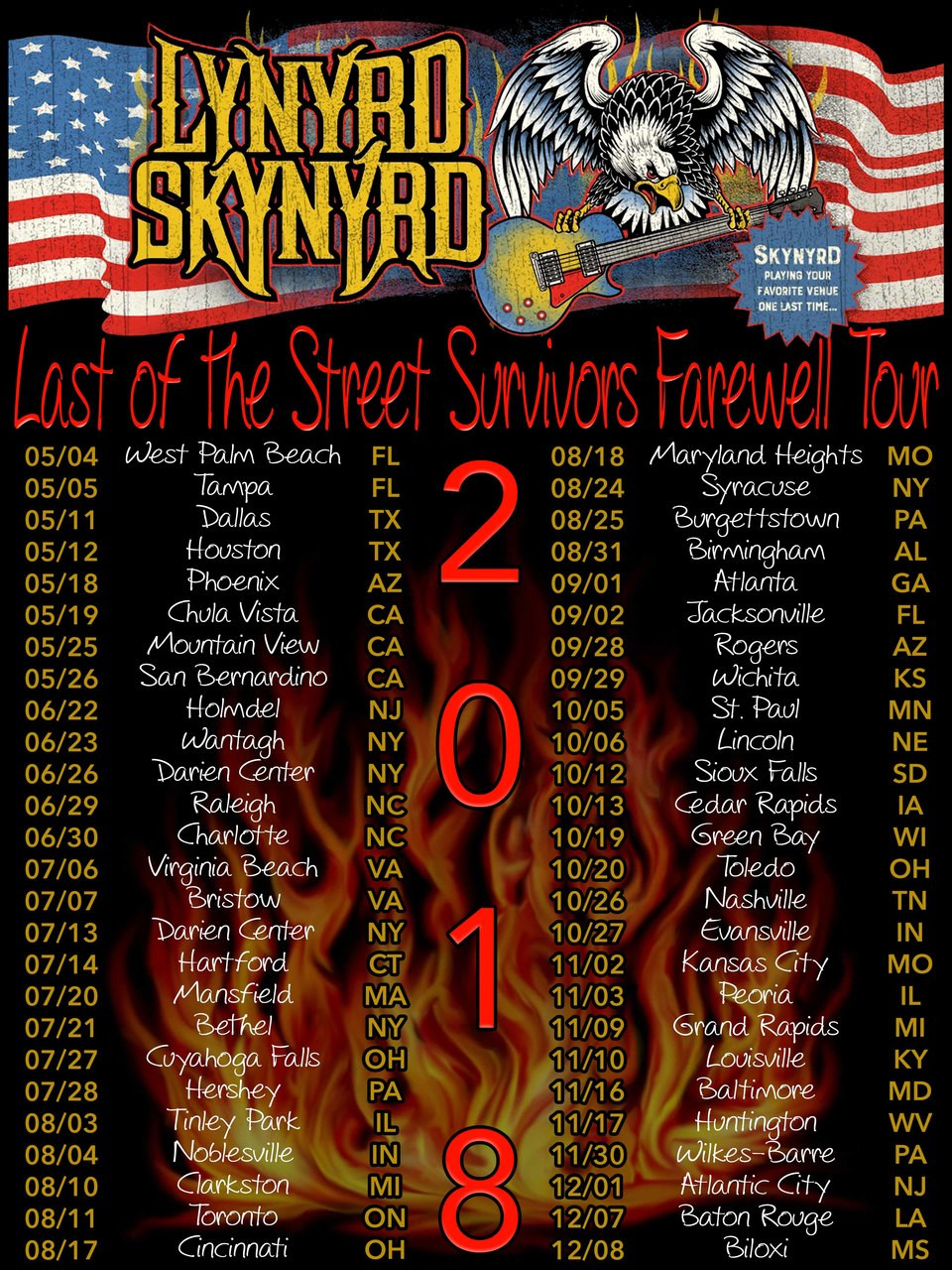 Lynyrd skynyrd farewell tour t shirts 2020 Clearance