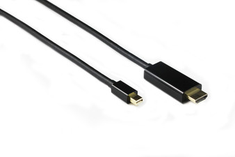 0.5M Mini Displayport to HDMI Cable