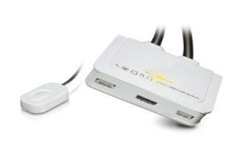 UHVTA2 SKYMASTER 2 PORT USB HDMI KVM SWITCH