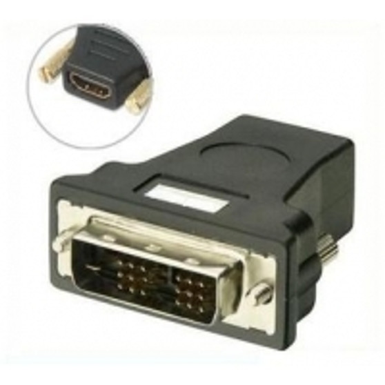 DVI ( 18+ 1 ) PIN M, HDMI 19 PIN F