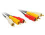 2M 3RCA to 3RCA Composite Cable OFC