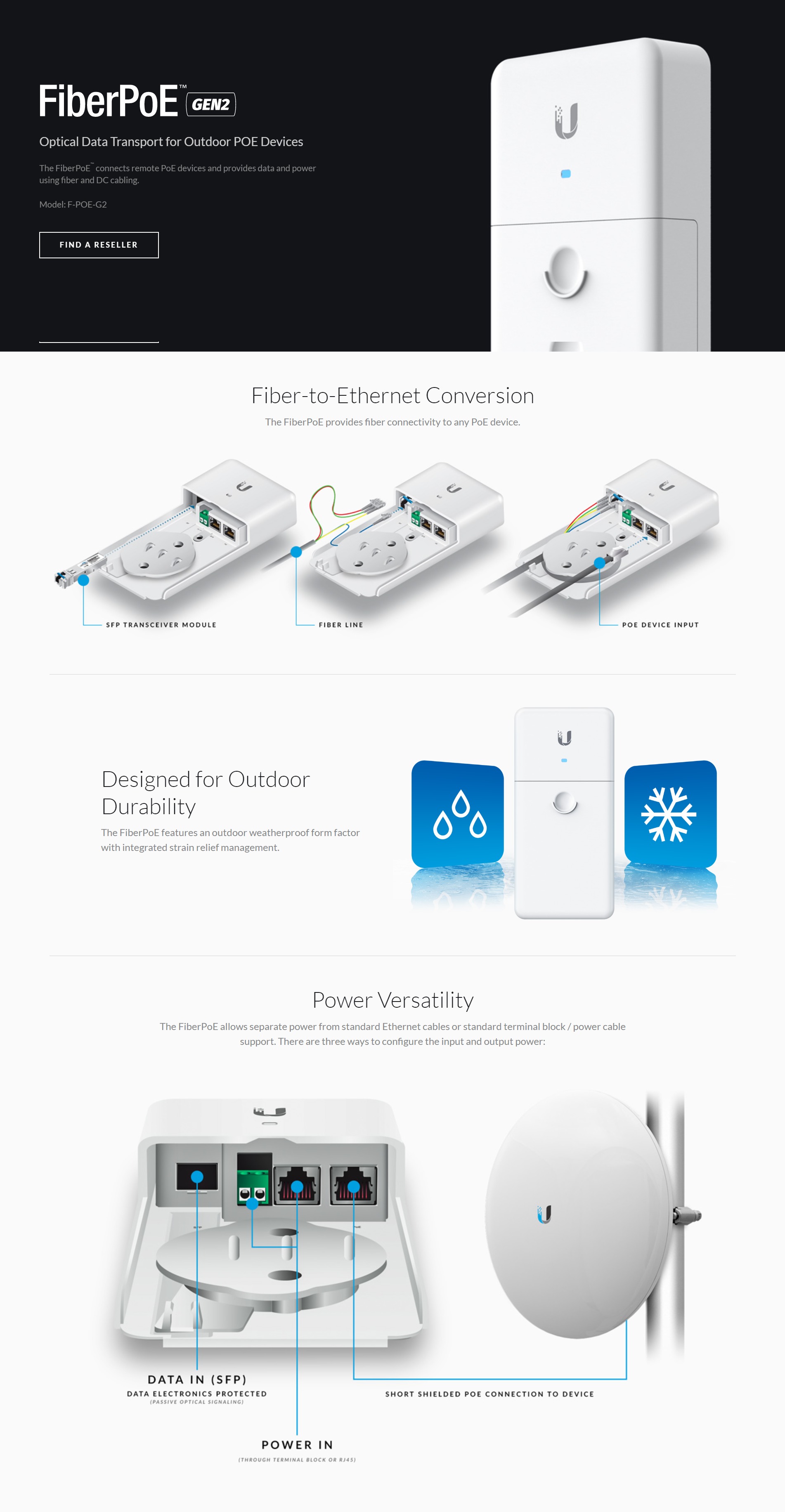 ubiquiti-fiber-poe-gen2.jpg