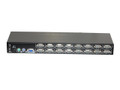 REXTRON 16 PORT IP KVM