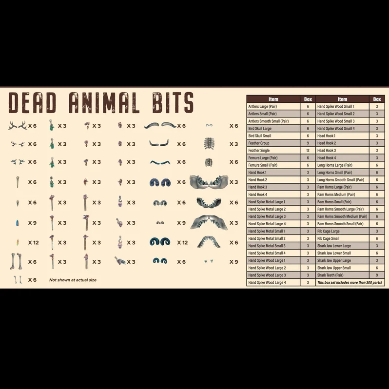 Warjames Atlantic WAAPW001 The Spare Parts Emporium Dead animals bits
