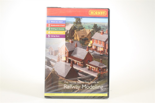 Hornby R8125 Guide To Railway Modelling  Model Rai