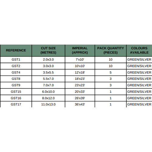 140gsm Green / Silver Tarpaulins