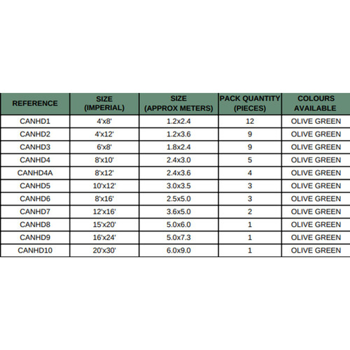 21oz Heavy Weight Cotton Canvas Tarpaulins