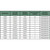 250gsm Heavy Weight Green/Brown Tarpaulins