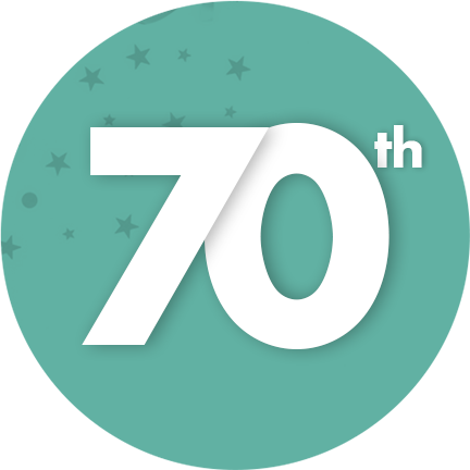 70th Birthday Gifts at Menkind - Shop now!