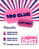 100 Club Lottery Results: March 2025