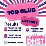 100 Club Lottery Results: October 2023 