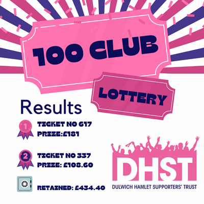 100 Club Lottery Results: November 2024