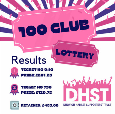 100 Club Lottery Results: November 2023