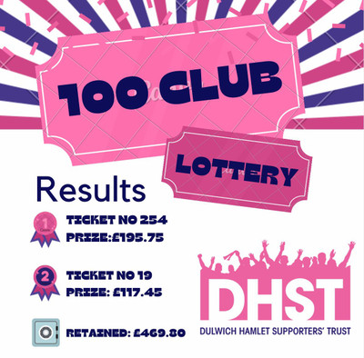 100 Club Lottery Results: March 2024