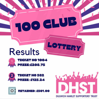 100 Club Lottery Results: July 2023