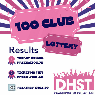 100 Club Lottery Results: August 2023