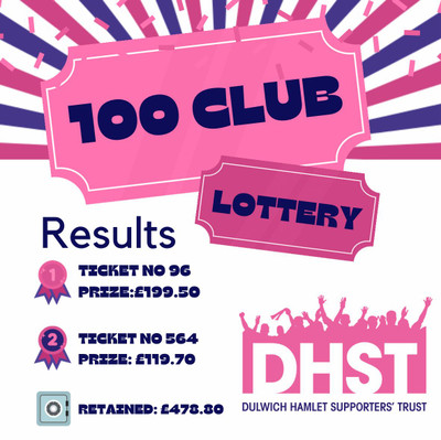 100 Club Lottery Results: February 2024