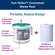 Tork Reflex Centrefeed Paper Towel and Dispenser White and Turquoise Tork Reflex Centrefeed Paper Towel and Dispenser White and Turquoise