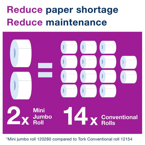 Tork Soft Mini Jumbo Toilet Paper Roll White 170M (Case 12)