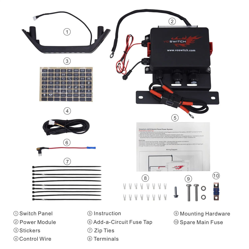 Voswitch Grab Handle Switch Panel, 24+ Jeep Wrangler & Gladiator