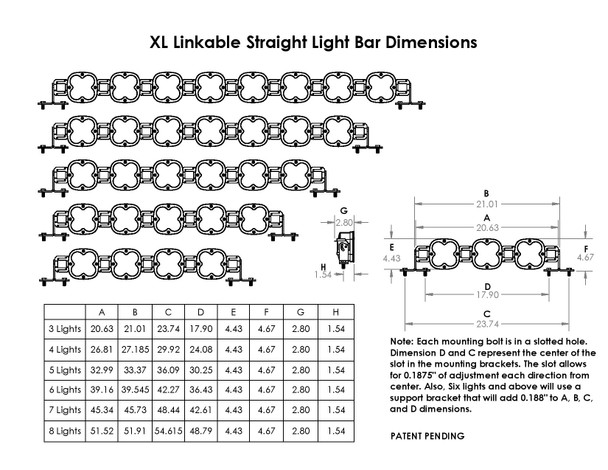 Baja Designs XL Linkable, LED Lights