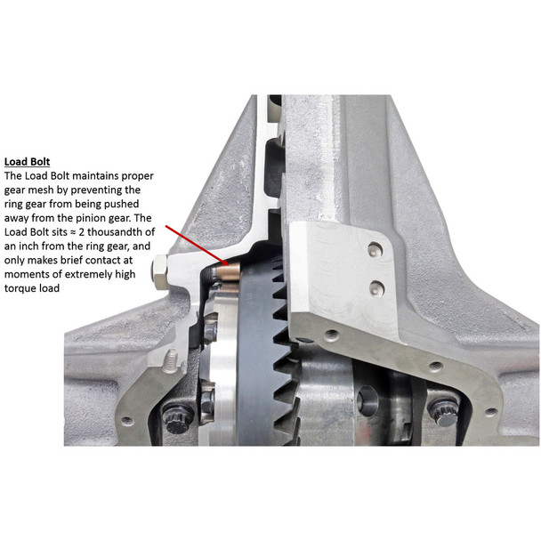 Currie Extreme 60 Axle, Jeep Wrangler JL