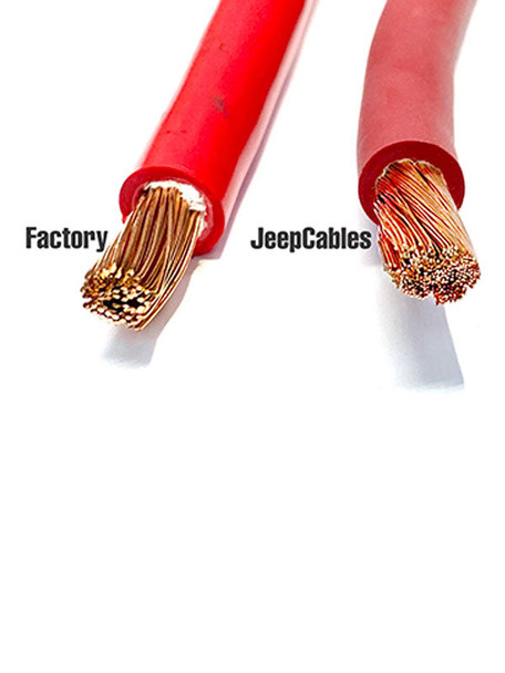 Jeep Gladiator JT (2020-2024) Big 7 Battery Cable Kit