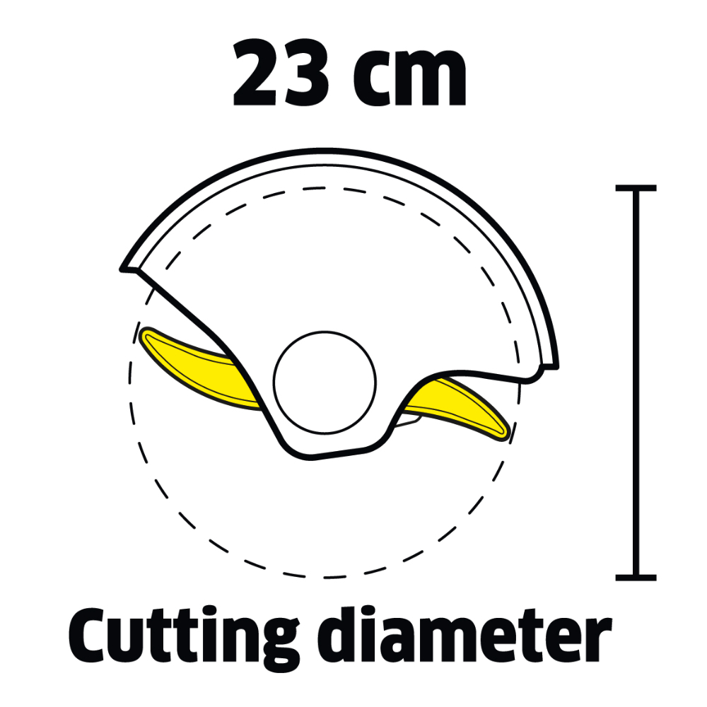Cutting Diameter: 23cm