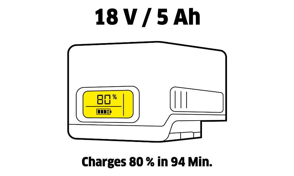 Karcher 18V 5.0Ah Battery 2