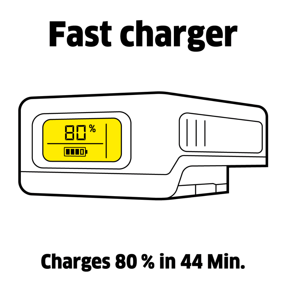 2.5Ah Battery
