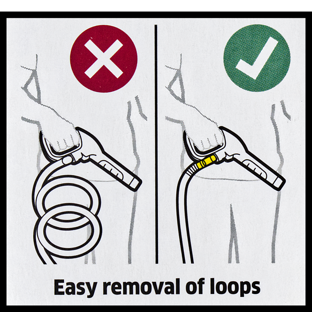 Karcher Pressure Washer Quick Fit Anti Twist Swivel Adaptor