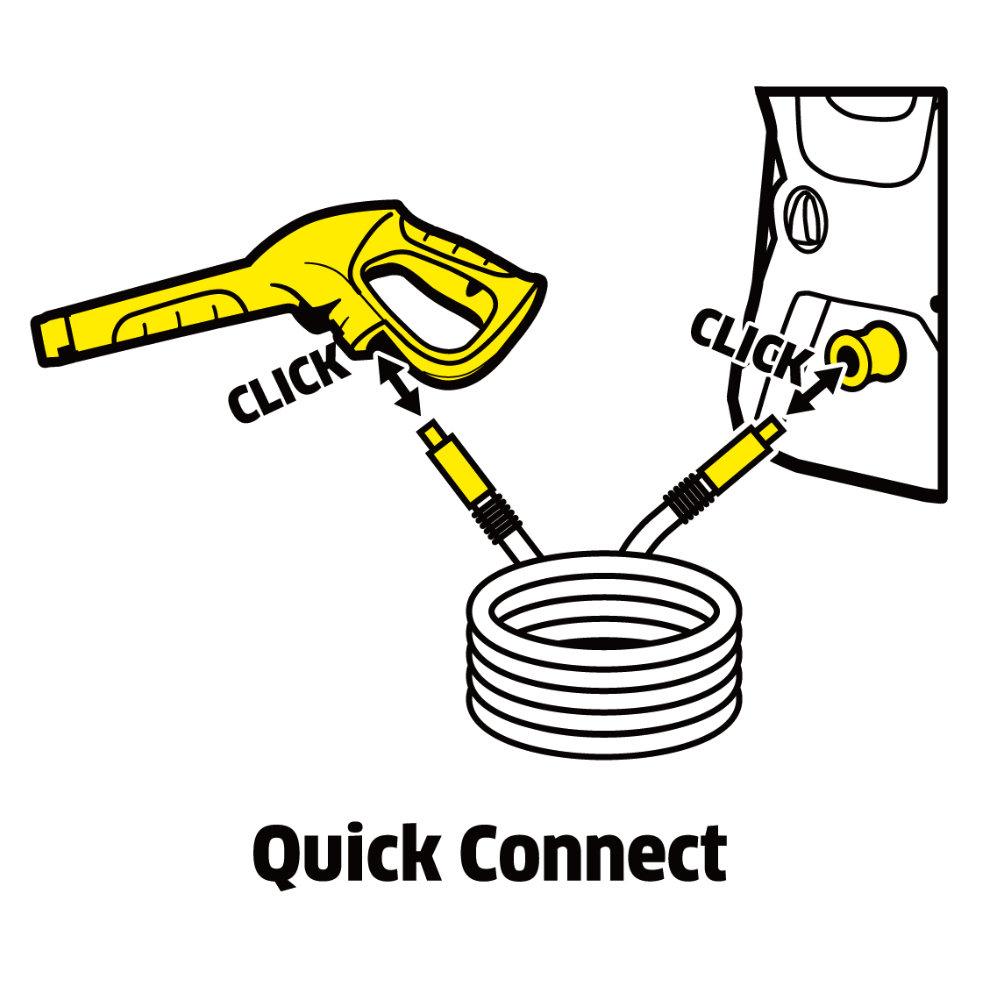 Quick Connect Diagram