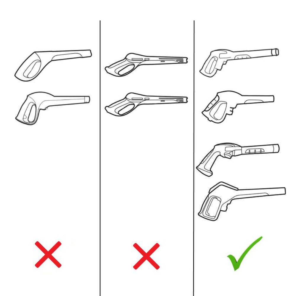 Trigger Guns Compatibility