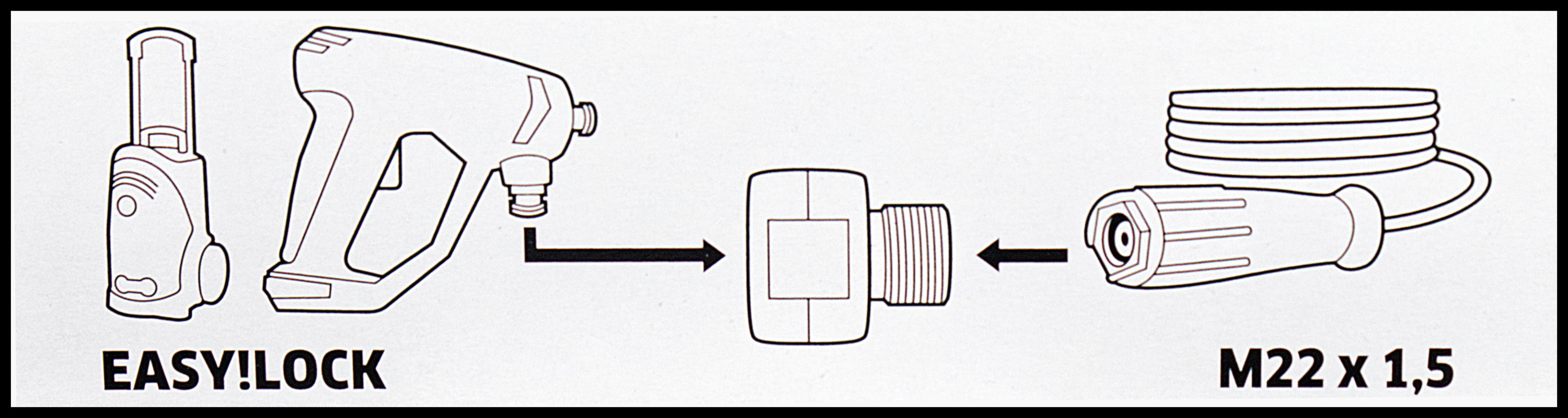 Adapter 6 - How To Use