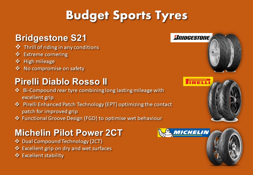 MT-07 Budget Sports Tyres