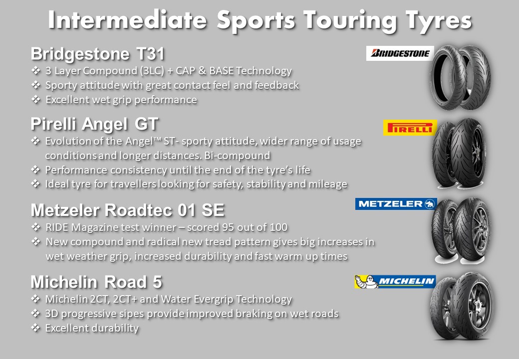 intermediate-sports-touring-tyres-rev1.jpg