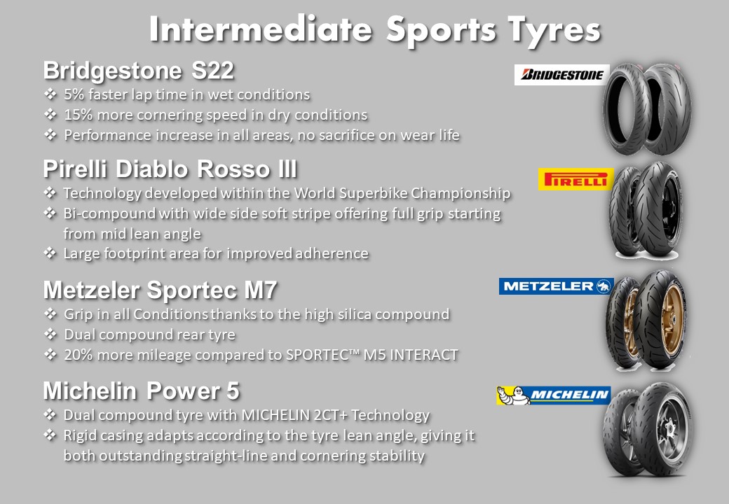 intermediate-sports-tyres-rev1.jpg
