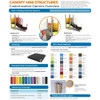 Canopy Mini - Options