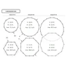 Gaga Pit - Size Chart - Configurations