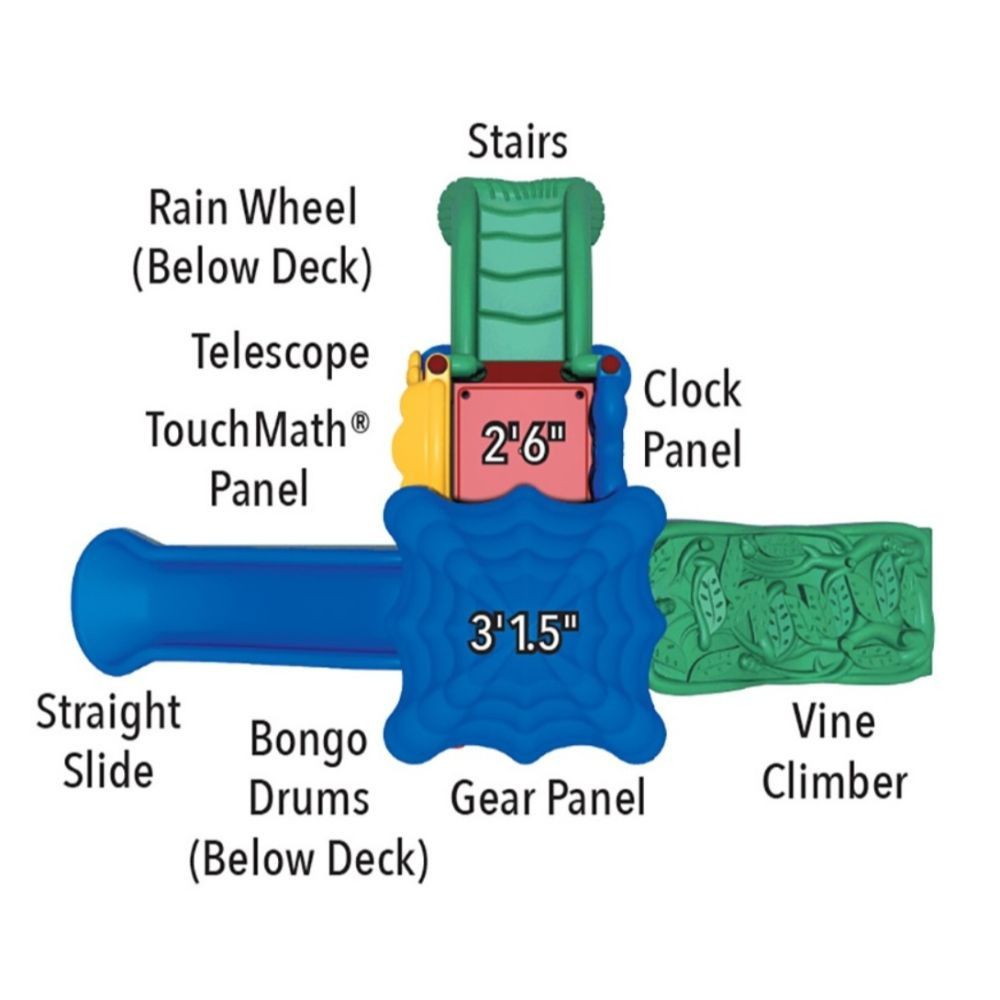 Discovery Ridge Playset - Top View Detail