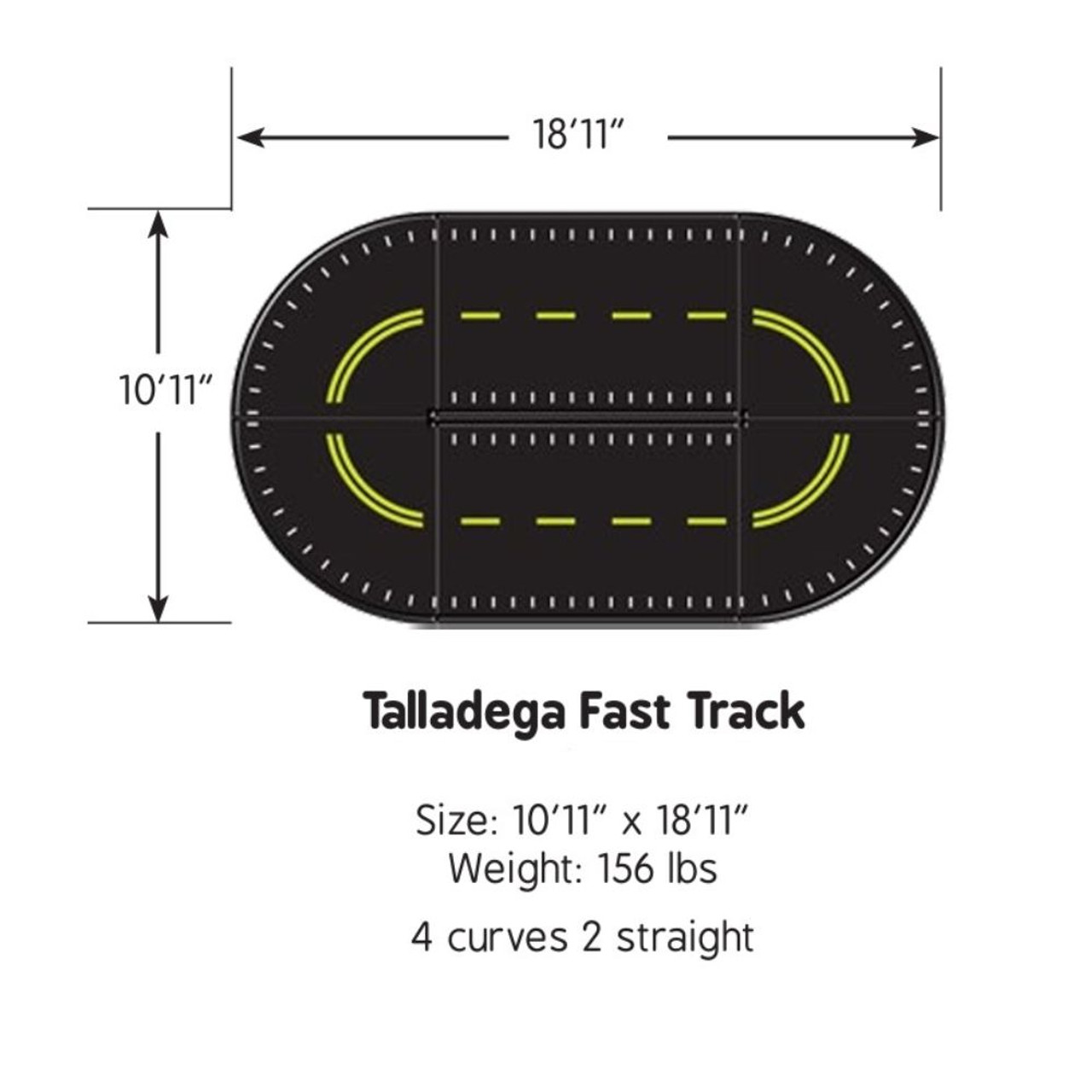 Talladega Path