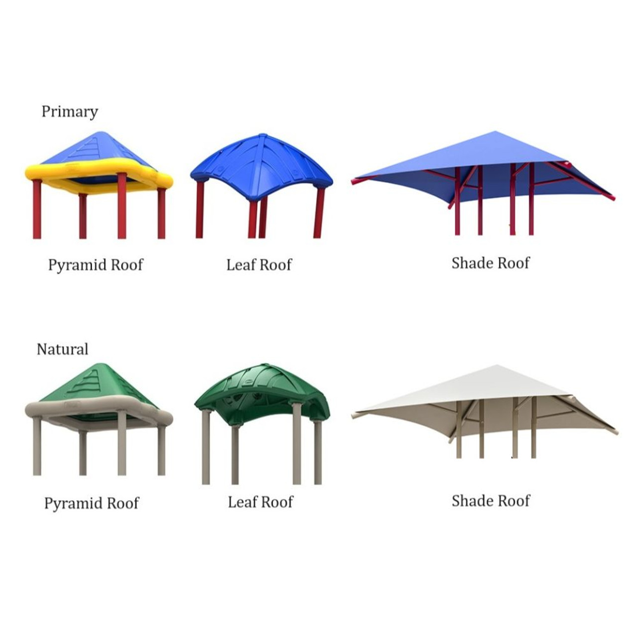 Roof options