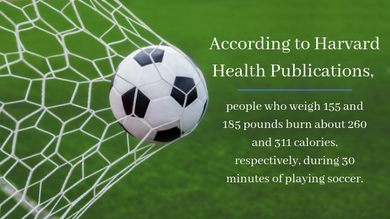 4 Reasons to Start a Soccer Team in Your Park District