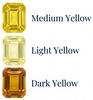 Chatham Lab Created Medium Yellow Sapphire Gemstone – Emerald Cut – GEM Grade