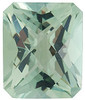 Green Quartz Checkerboard Emerald Cut Grade AA