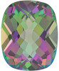 Mystic Green Topaz Antique Cushion Checkerboard Cut in Grade AAA