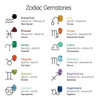 14 Karat Yellow Gold Green Chrysoprase and .0075 carat Diamond Libra Zodiac Constellation Pendant