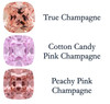 Chatham Lab Created True Champagne Sapphire Gemstone – Antique Square Cut – GEM Grade