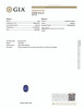 1.33 Carat Blue Sapphire Gem, Oval Shape, 7.4 x 5.38 x 3.82 mm