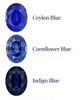 Chatham Lab Created Cornflower Blue Sapphire Gemstone – Oval Cut – GEM Grade